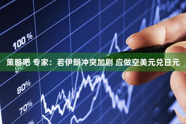 策略吧 专家：若伊朗冲突加剧 应做空美元兑日元