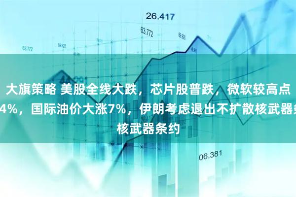 大旗策略 美股全线大跌，芯片股普跌，微软较高点跌34%，国际油价大涨7%，伊朗考虑退出不扩散核武器条约